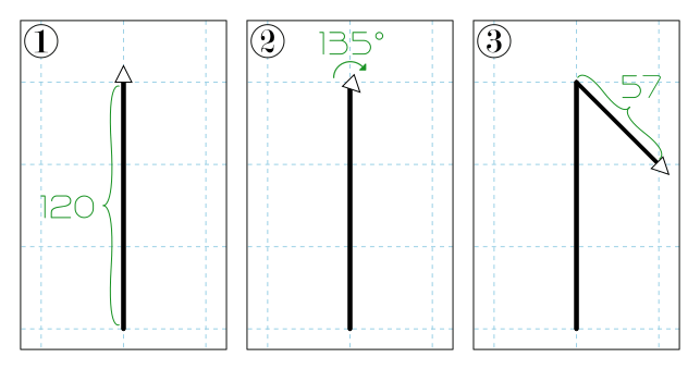 Cistercian Numeral 3