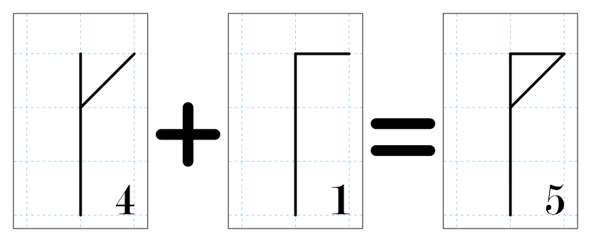 Cistercian Numeral 5